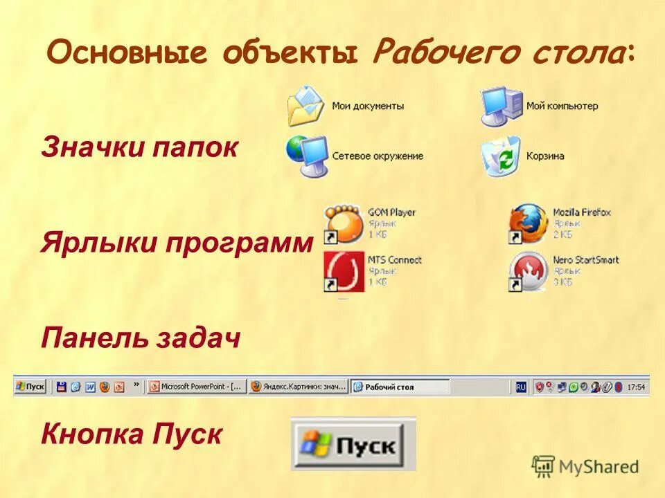 Как вывести приложение на рабочий стол. Что надо сделать для создания ярлыка. Ярлыки и значки информатика. Ярлык программы. Ярлык это в информатике.