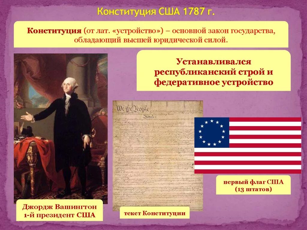 В каком году была принята конституция сша. Конституция Соединенных Штатов Америки 1787. 1787 Г. − принятие Конституции США. Образование США Конституция США 1787 Г. Авторы Конституции США 1787 года.