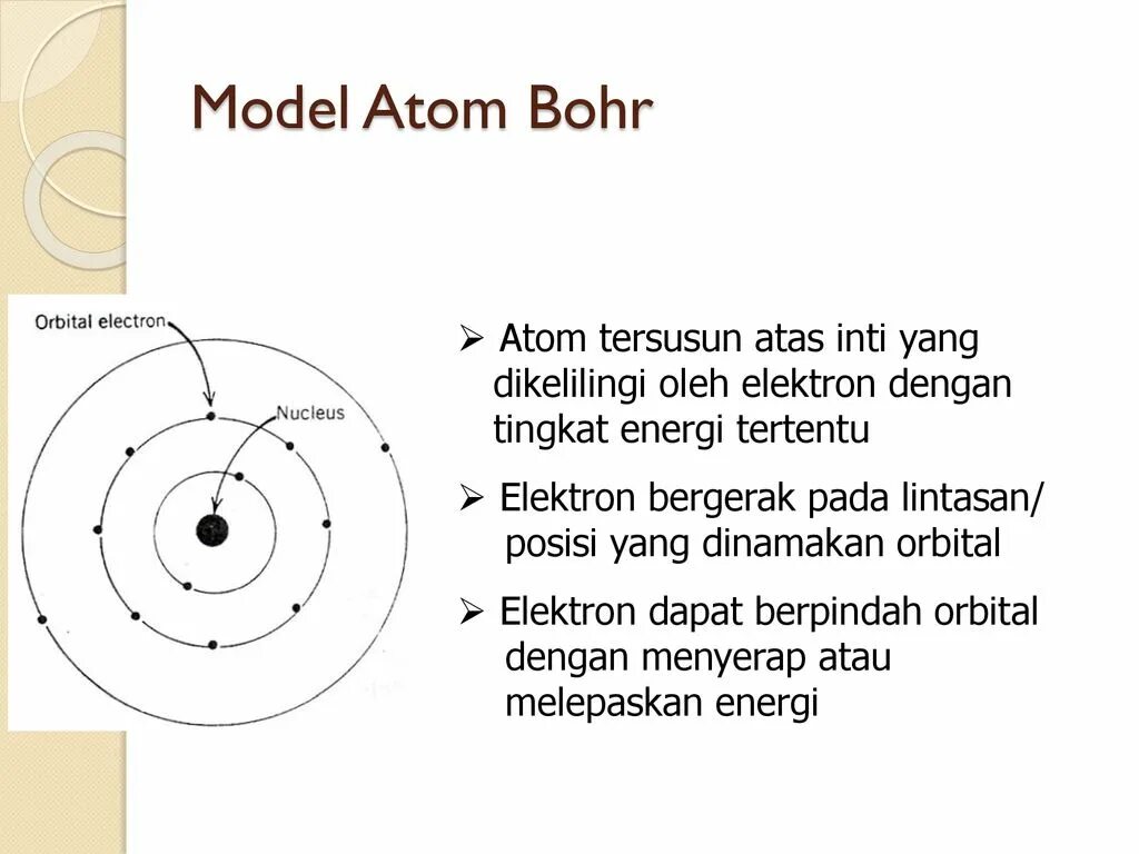 Модель атома своими руками. Вихревая модель атома. Модель атома MG. Чертежи Atom skills. Тест модель атома