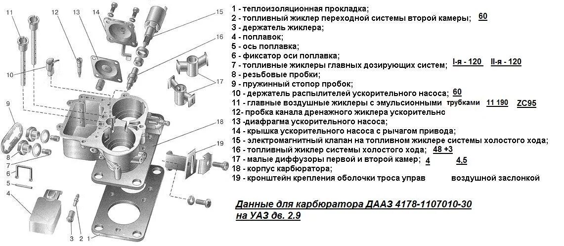 Схема карбюратора ДААЗ 4178 30. Жиклеры ДААЗ 4178 УАЗ. ДААЗ 4178 схема устройство. Схема карбюратора ДААЗ 4178-1107010.