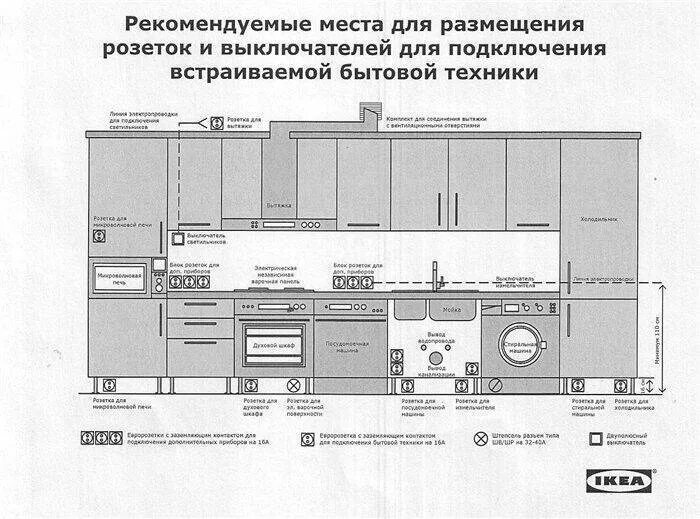 Розетка для встраиваемого холодильника