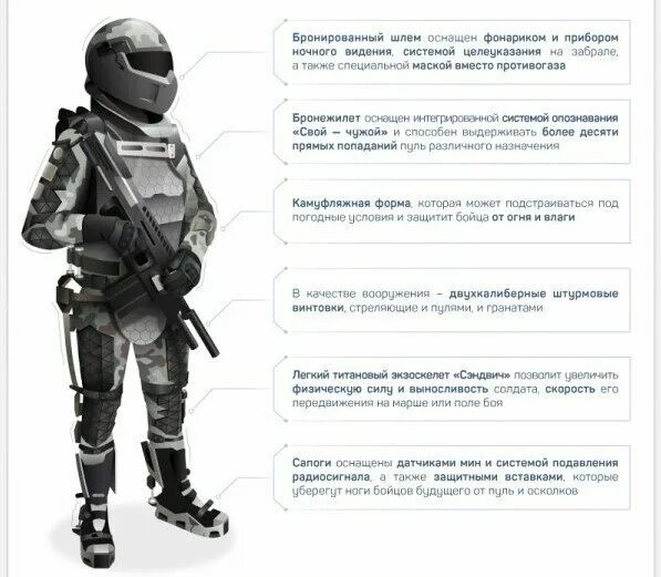 Что не входит в общую экипировку патруля