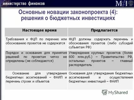 Законопроекты 4