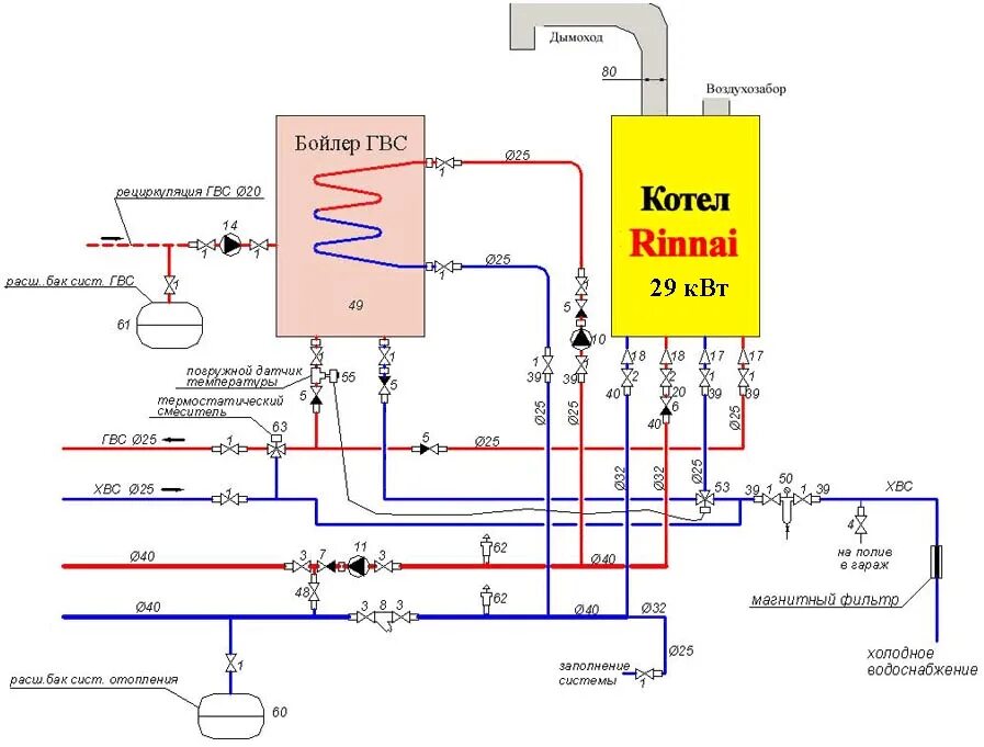 Схема подключения горячей воды от газового котла. Схема подключения горячей воды к газовому котлу. Схема ГВС газовый котел электрический бойлер. Схема подключения котла на отопление и горячую воду. Двухконтурный газовый котел нагрев воды