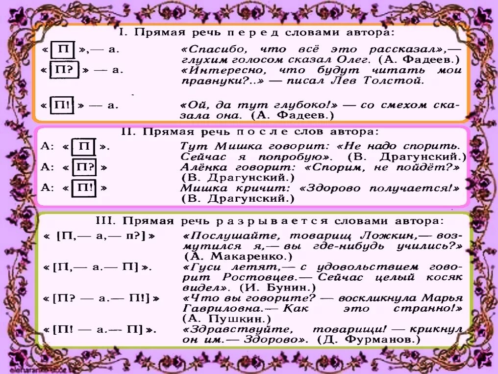 Как составить схему прямой речи. Слова автора и прямая речь схема. Как правильно написать прямая речь. Как написать текст с прямой речью.