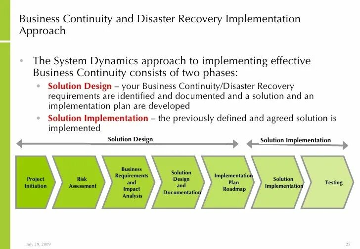 Recovery processes. Business continuity plan disaster recovery plan. disaster recovery and business continuity. disaster recovery plan пример. disaster recovery vs business continuity.