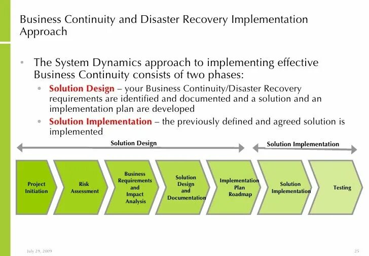 Disaster plan. Business Continuity Plan Disaster Recovery Plan. Disaster Recovery and Business Continuity. Disaster Recovery Plan пример. Business Continuity vs Disaster Recovery.