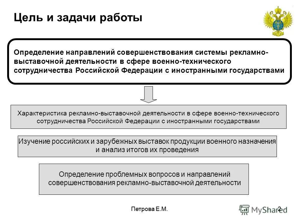 Информационно-техническое взаимодействие это. Схема взаимодействия с поставщиками. Определение техническое взаимодействие. Процедура взаимодействия с потребителями. Определение техническое взаимодействие.