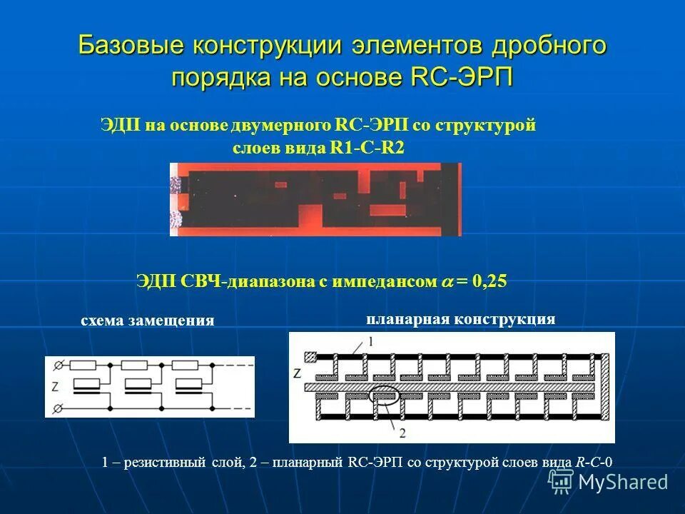 даны основные конструкции