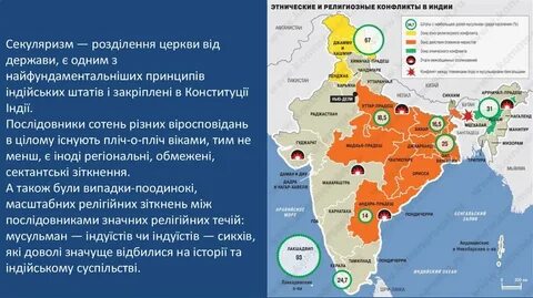 Этнические конфликты буддизма