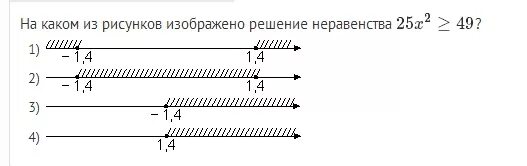 На каком из рисунков изображено решение неравенства. Укажите решение неравенства 25х2<49. Узор из неравенств. Укажите решение неравенства x -25 0.