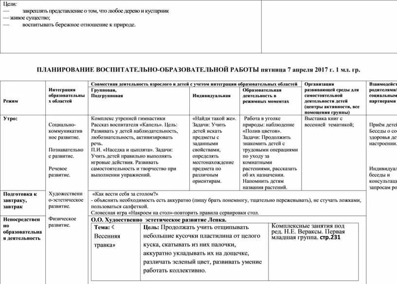 Старшая группа календарное. Планирование воспитательно-образовательной работы в 1 младшей группе. Планирование воспитательно работы в 1 младшей группе. Планирование на каждый день. План планирование воспитательно-образовательной работы на день.