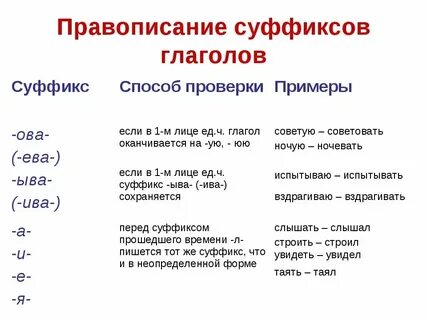 Форменный как пишется