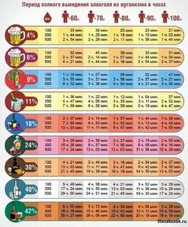 За какие лекарства лишают прав в 2019 году Carbon.technology Дзен