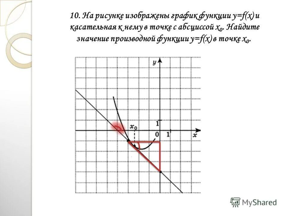График функции и касательная к нему в точке с абсциссой. Игрек эф от икс. Игрек эф от икс. График икс функция от игрек. Найдите значение к по графику функции у к/х изображенному на рисунке.