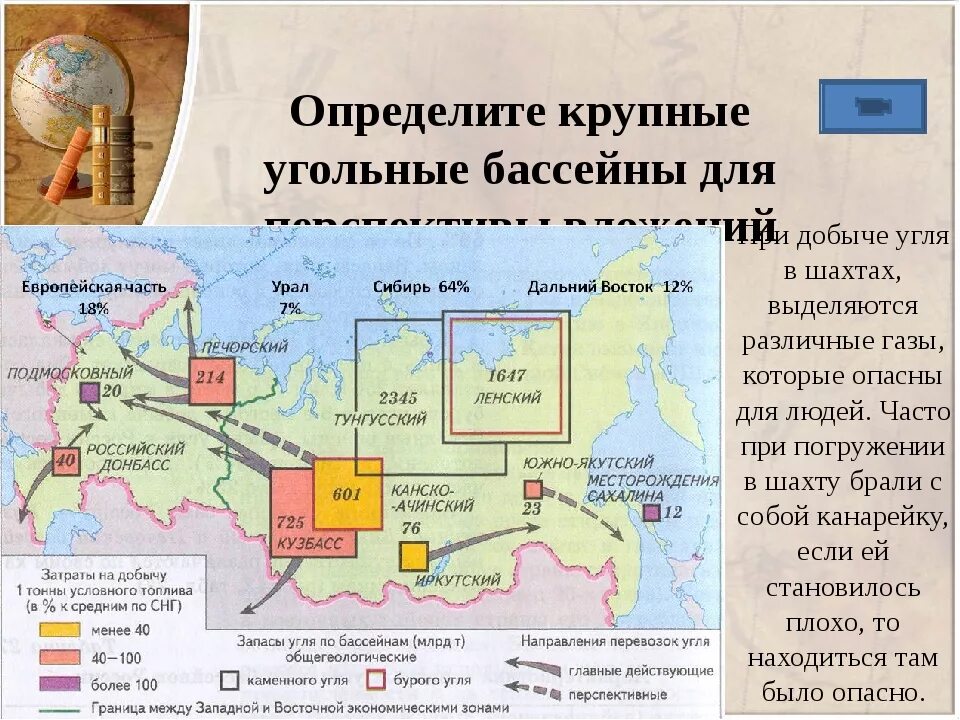 Угольная промышленность России география 9 класс. Топливно энергетический комплекс бассейны угольная промышленность. Угольная промышленность 9 кл география. Месторождения угля в России 9 класс география. Карта добычи каменного угля