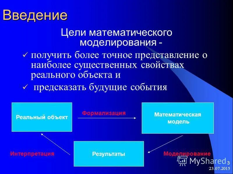 Цель математического моделирования. Цели моделирования. Цели математического анализа