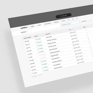 Forms product
