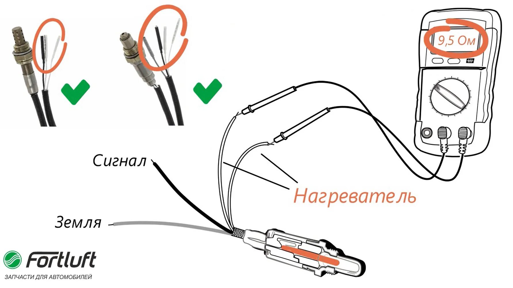 Проверка датчика кислорода мультиметром. Проверка лямбда зонда мультиметром. Как проверить датчик кислорода лямбда зонд тестером. Как проверка датчик кислорода.