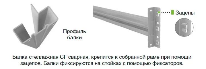 Балка MS Pro 150 z. Балка MS Pro 120 z. Стяжка балки MS Pro 600. Балка MS Pro z (1800 мм).