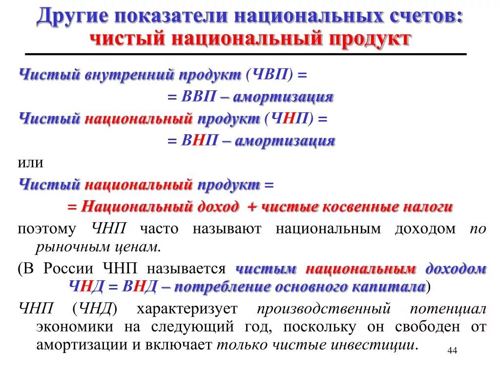 Показатели валовой и чистый. Валовой национальный доход = валовой национальный продукт –. Чистый национальный продукт (ЧНП). Чистый национальный продукт и национальный доход. Чистый внутренний продукт (ЧВП).