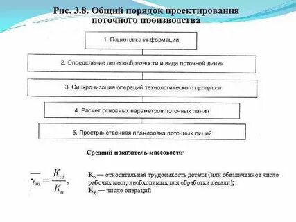Производство в общем порядке