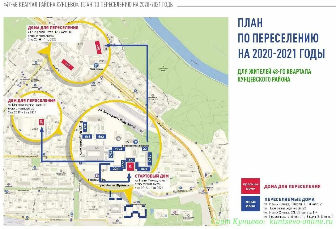 Кварталы кунцево схема. 47-48 кварталов района кунцево. 7 квартал кунцево. Кунцево миграция. Ул.