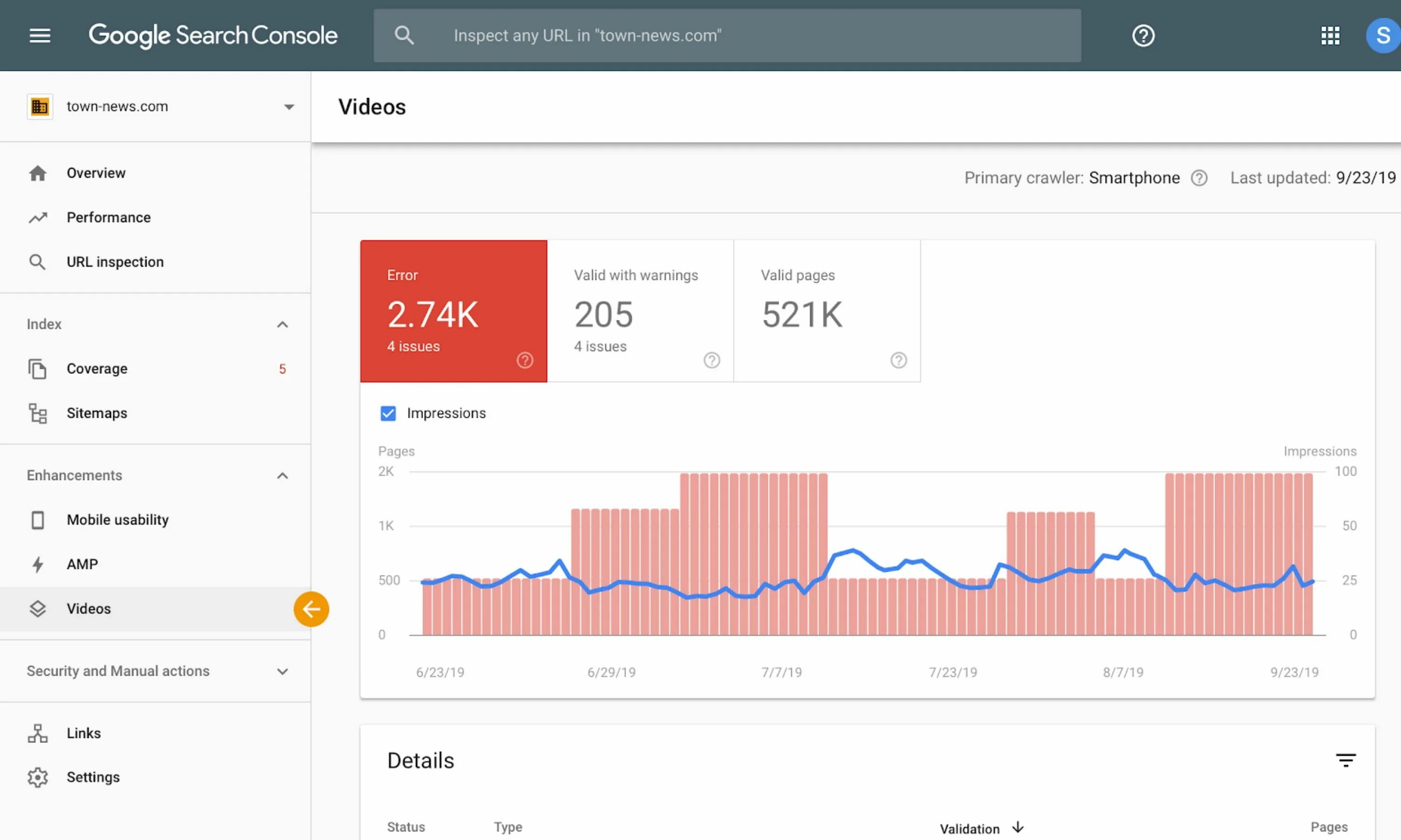 Гугл консоль. Гугл search Console. Google search Console logo. Google search Console пример. Google search console функции