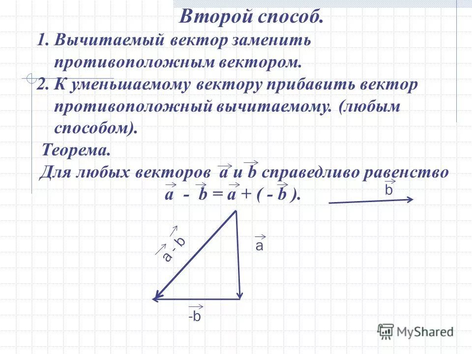 вычитание векторов векторов. векторы из конца вычесть начало. векторы из конца вычесть начало. разность векторов правило треугольника. линейные операции над векторами сложение вычитание.