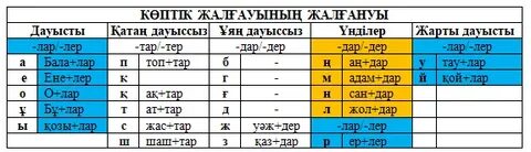Орыс қаншық 2 0 папалар қыздарын силайды