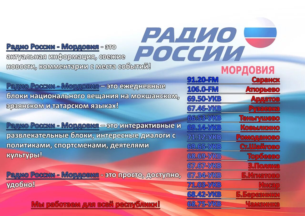 Радио Саранск. Название радиостанций в России. Волна радио России. Частоты радио.