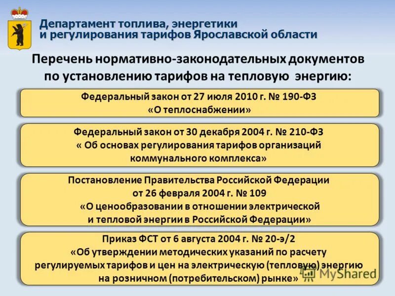 190-ФЗ О теплоснабжении. ФЗ 190 О теплоснабжении лекция. ФЗ№ 190 от 23.11.2010г. О теплоснабжении.. Правление тарифного комитета.