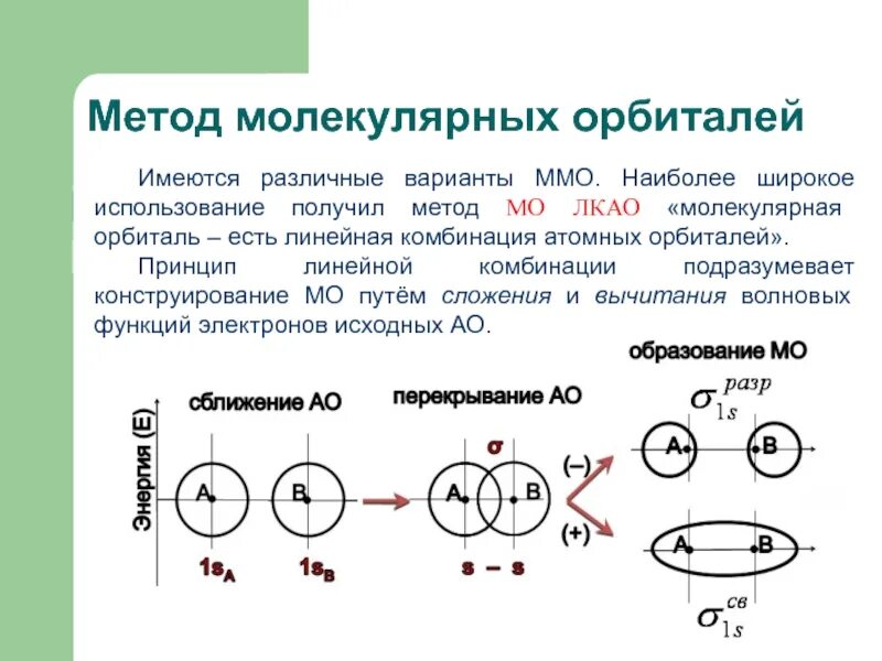 В образовании химических связей участвуют. Метод молекулярных орбиталей с2. Молекула с2 метод молекулярных орбиталей. Связывающие и разрыхляющие молекулярные орбитали. Строение о2 по методу молекулярных орбиталей.