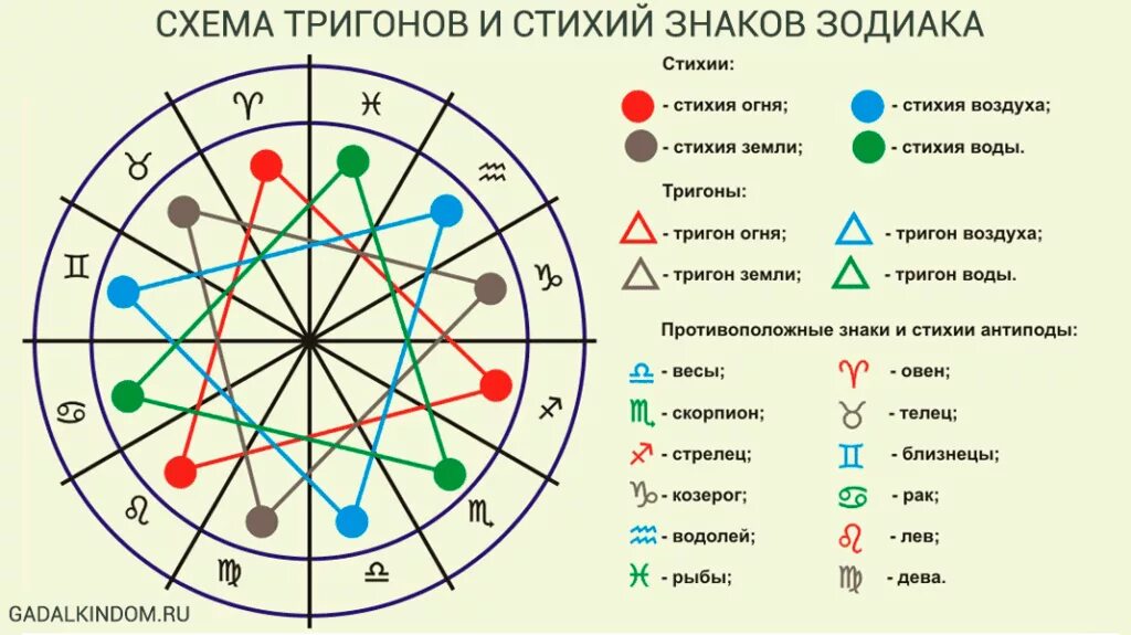 Земля аспект