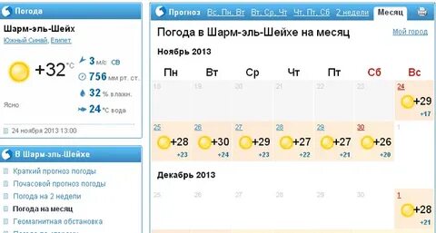 Прогноз на неделю в истре