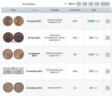 За сколько можно продать паи