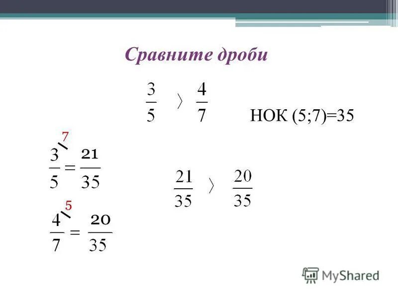 Какая дробь 24 5