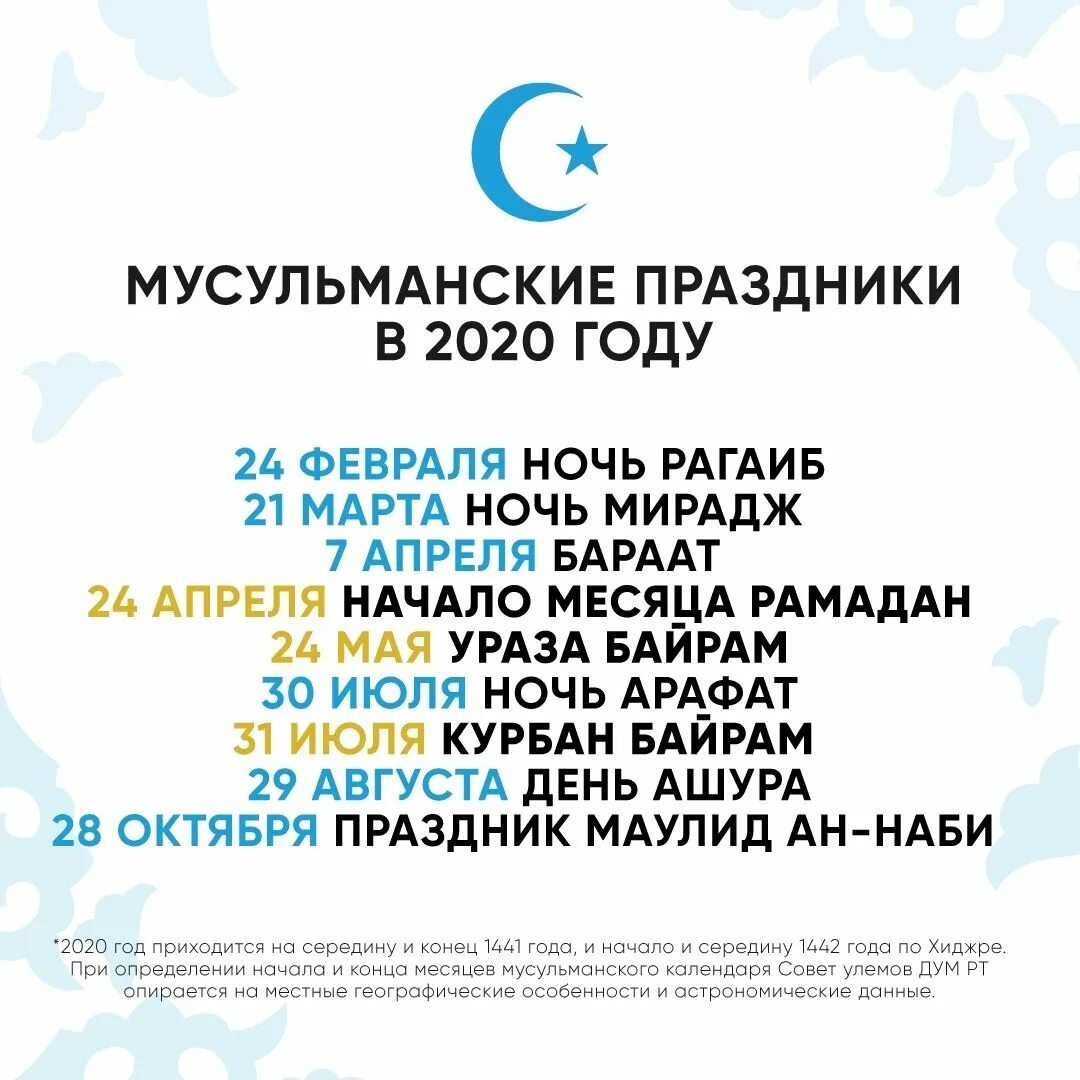 Число ураза байрам 2020. Мусульманские праздники. Исламские праздники. Мусульманские праздники в году. Мусульманские праздники в 2020 году календарь.