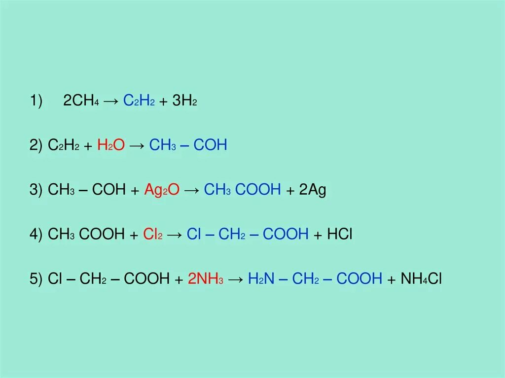 Ch3cooh so3. H2c ch2 структурная формула. H2c=Ch-ch2-c реакция. Ch3nh2 горение. Ch3coh+o2 кат.