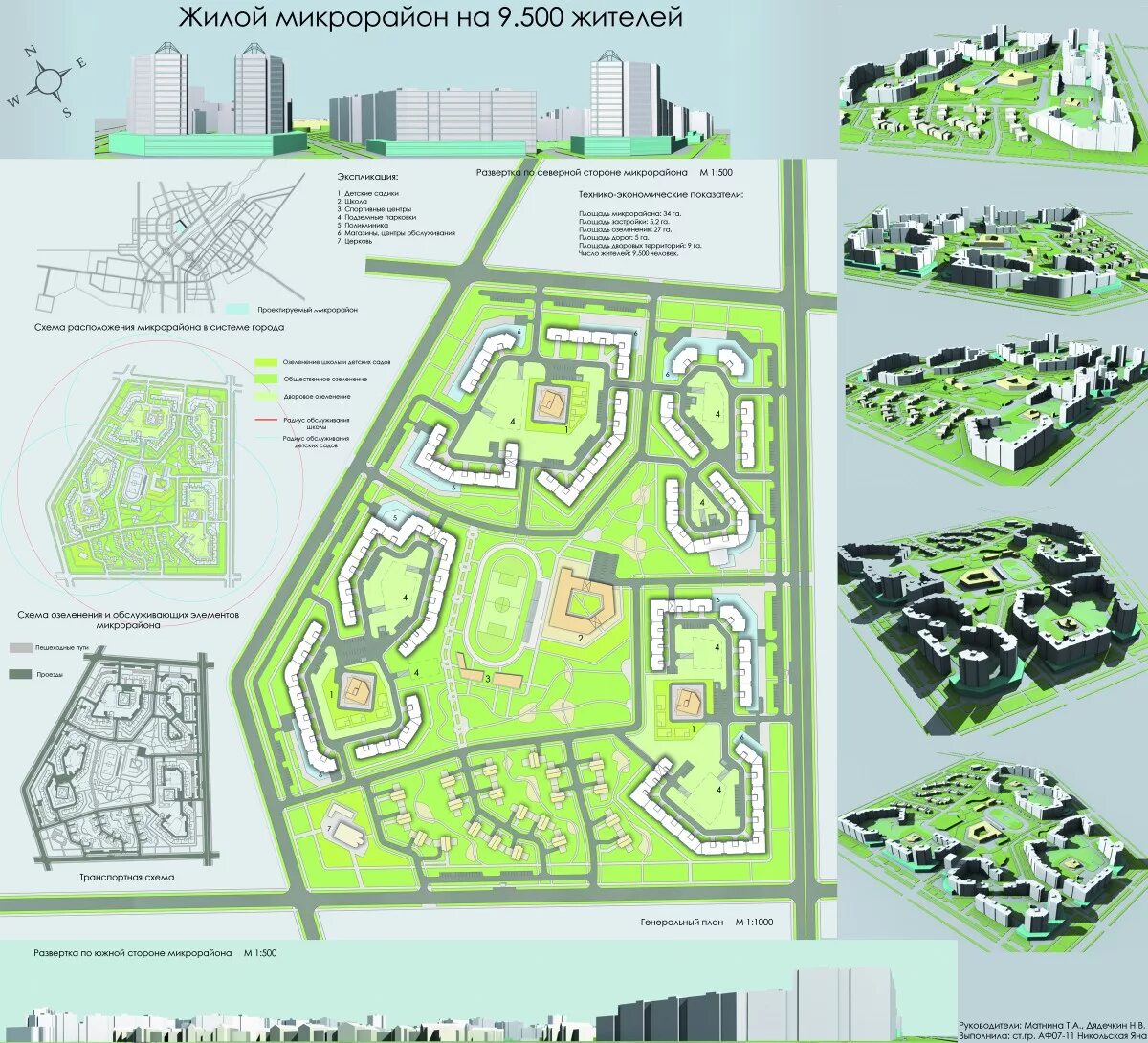 Проект микрорайона южный г. Проект жилого микрорайона. Свободная планировка жилой зоны. План микрорайона. Красногорье дэз.