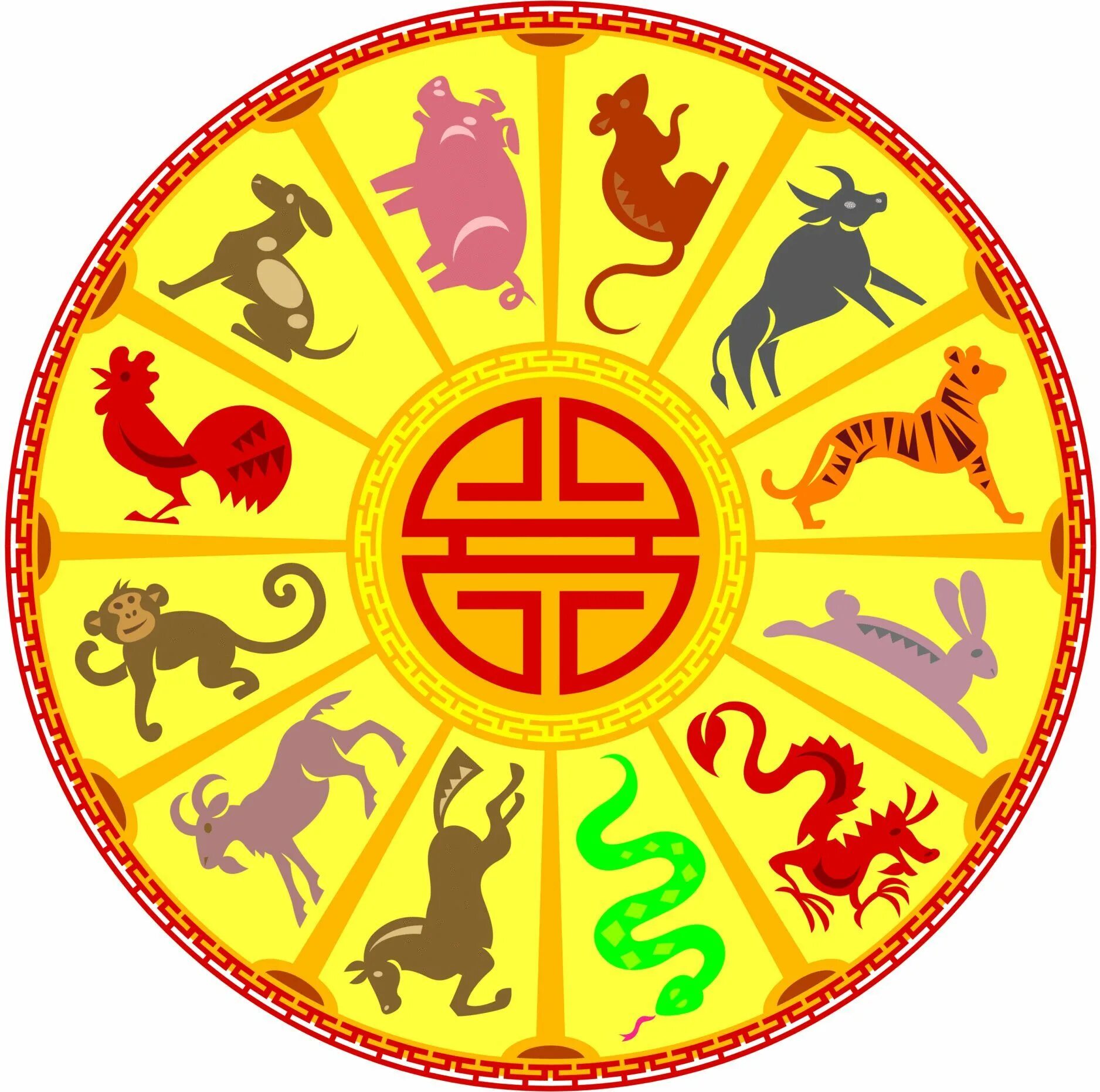 Символ всего нового. Животные китайского календаря. Китайский гороскоп. Символы года. Знаки китайского гороскопа.