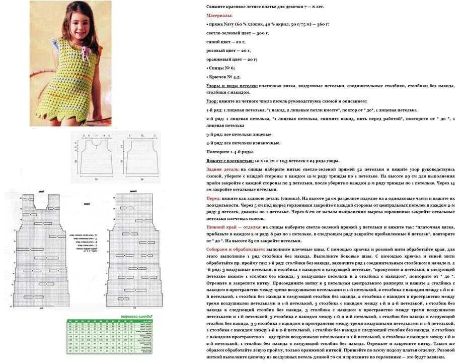 Сарафан крючком для девочки 5 лет схемы и описание для начинающих. Платье для девочки 4-5 лет спицами с описанием и схемами. Платье для девочки крючком схемы. Вязание спицами девочка 4 лет сарафан схемы. Схемы вязания крючком сарафана для девочки.