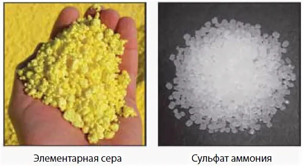 Сера в природе встречается. Сульфаты это сера. H2so4 сульфит или сульфат. Сульфатная сера гипс. Сульфиды нахождение в природе.
