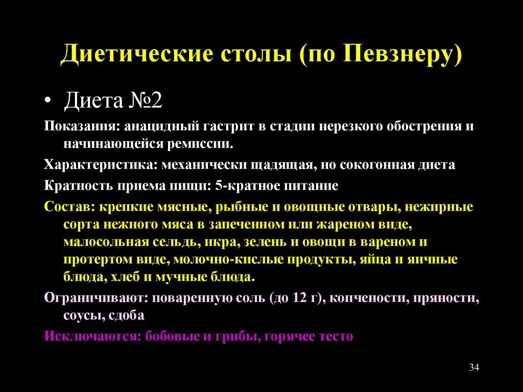 Стол номер. Диета номер 2 по Певзнеру. Диета 2 по Певзнеру таблица. Диета стол 2 по Певзнеру. Диет столы по Певзнеру таблица.