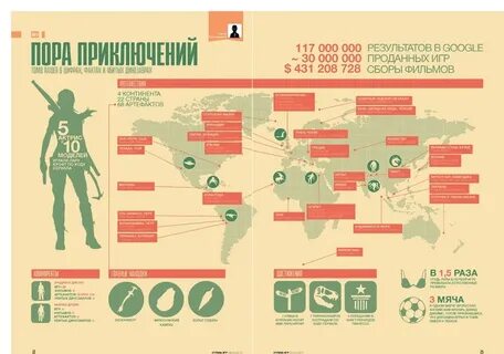 Будешь играть в страны
