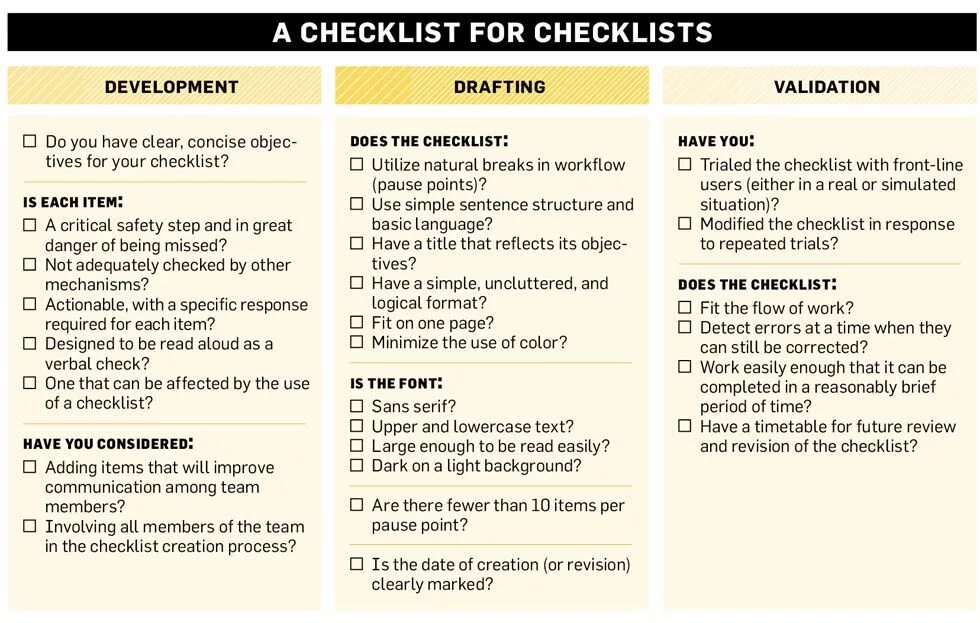 Check list. Check list пример. Готовые чек листы. Тайм чек лист что такое. The one that checks the