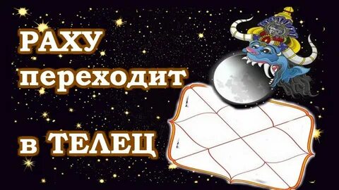 Транзит раху