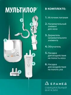 Мультилор