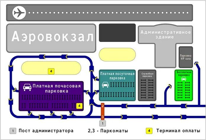 Новосибирск аэропорт билет на автобус. Аэропорт Томск схема. Аэропорт Богашево схема. Автостоянка Толмачево Новосибирск схема парковки. Схема стоянок в аэропорту Толмачево.