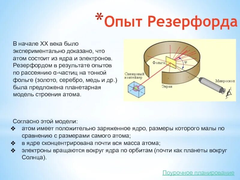 Опыт Резерфорда с Альфа частицами. Опыт Резерфорда по рассеиванию Альфа частиц 1904. Опыт Резерфорда кратко физика формулы. Опыт Резерфорда по рассеянию Альфа частиц год. Тест опыт резерфорда 9 класс